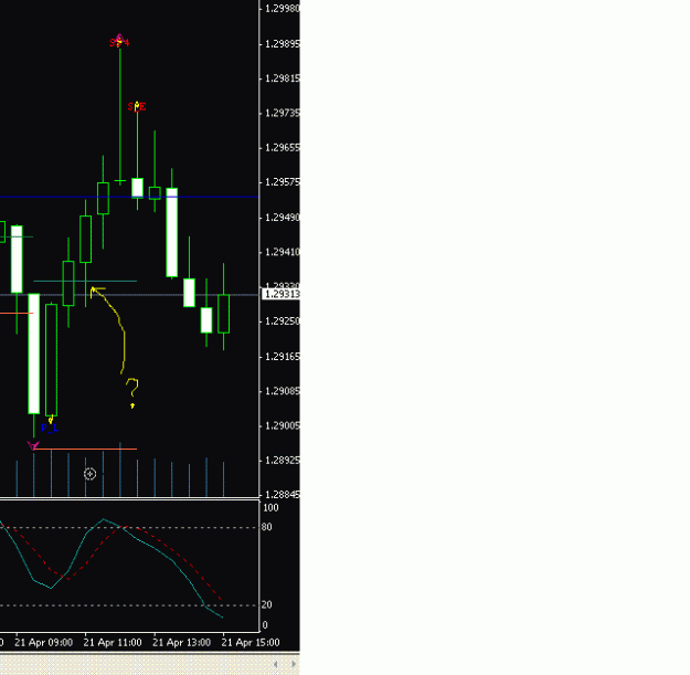 Click to Enlarge

Name: EURUSD30m.GIF
Size: 11 KB