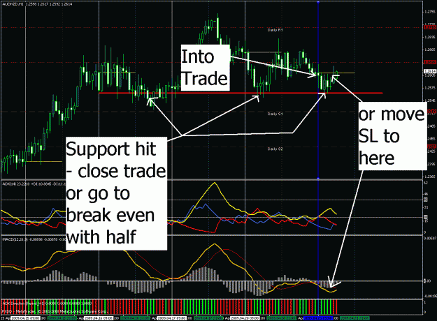 Click to Enlarge

Name: aud-nzd - 1h 21.04.2009.gif
Size: 53 KB