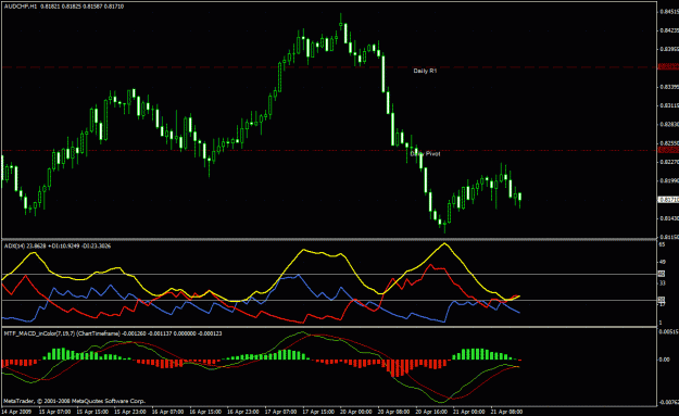 Click to Enlarge

Name: audchf.gif
Size: 38 KB
