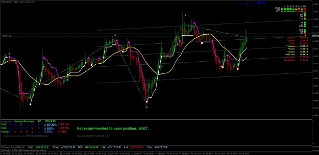 Click to Enlarge

Name: chart3.jpg
Size: 108 KB