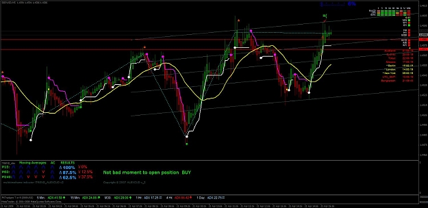 Click to Enlarge

Name: chart4.jpg
Size: 113 KB