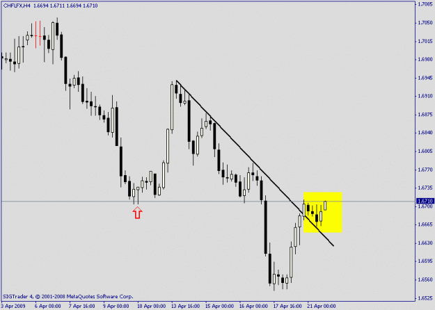 Click to Enlarge

Name: d gbp lfx.gif
Size: 11 KB