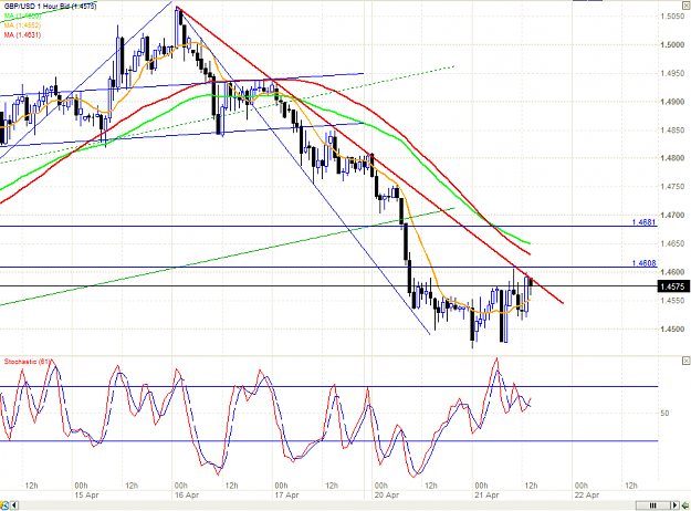 Click to Enlarge

Name: chart.PNG
Size: 41 KB