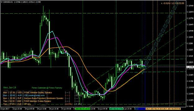 Click to Enlarge

Name: EURUSDH1.png
Size: 58 KB