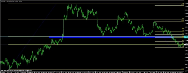 Click to Enlarge

Name: ff eurusd.jpg
Size: 92 KB