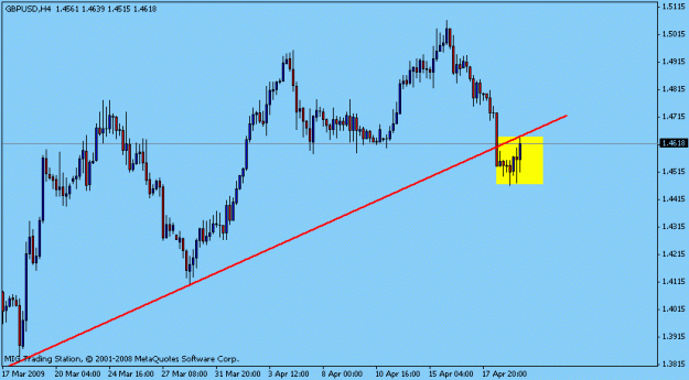 Click to Enlarge

Name: d gbp lfx.gif
Size: 10 KB