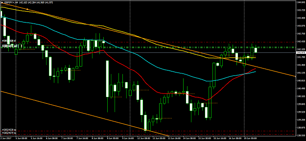 Click to Enlarge

Name: GBPJPY+H4.png
Size: 48 KB