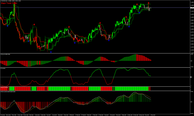 Click to Enlarge

Name: EURUSDDaily.png
Size: 126 KB