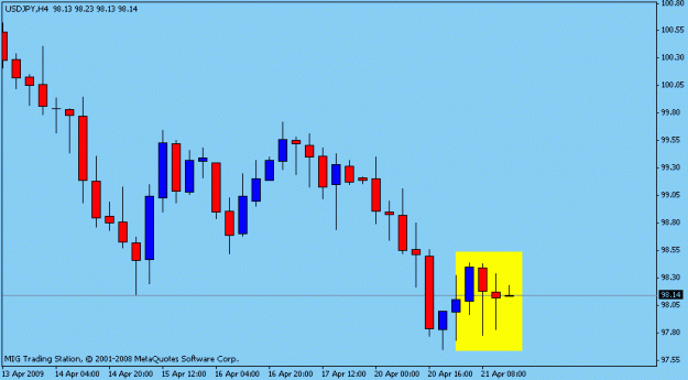 Click to Enlarge

Name: d gbp lfx.gif
Size: 9 KB