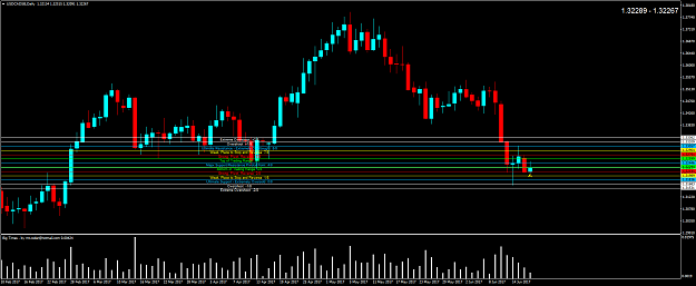 Click to Enlarge

Name: USDCADSBDaily.png
Size: 67 KB