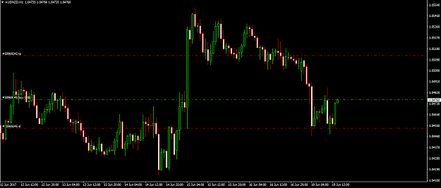 Click to Enlarge

Name: audnzd.PNG
Size: 16 KB