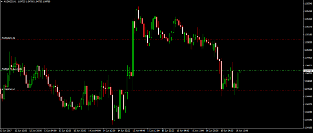 Click to Enlarge

Name: audnzd.PNG
Size: 16 KB