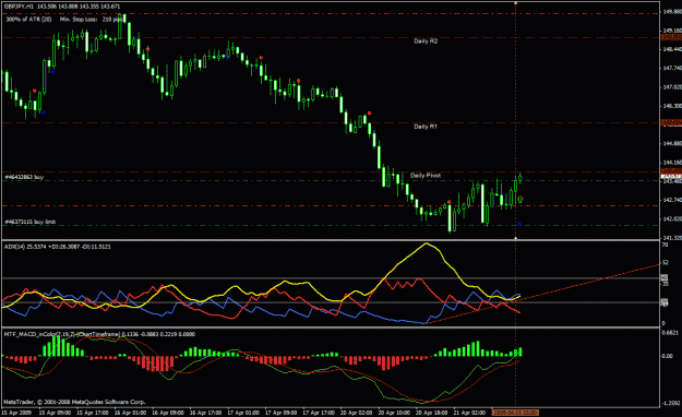 Click to Enlarge

Name: gbpjpy.gif
Size: 43 KB
