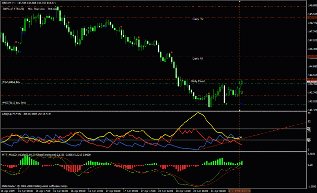 Click to Enlarge

Name: gbpjpy.gif
Size: 43 KB