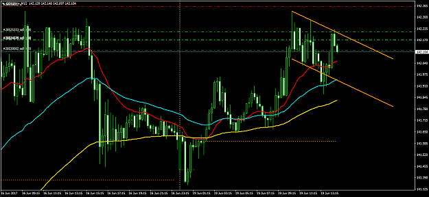 Click to Enlarge

Name: GBPJPY+M15.png
Size: 54 KB