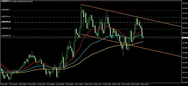 Click to Enlarge

Name: GBPJPY+M5.jpg
Size: 842 KB