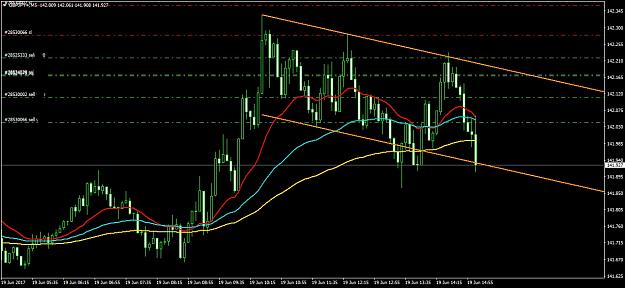 Click to Enlarge

Name: GBPJPY+M5.jpg
Size: 845 KB