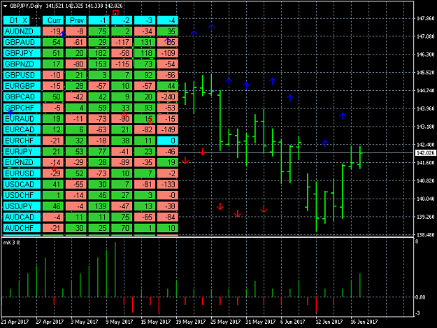 Click to Enlarge

Name: Multi pips dashboard  for Quad pattern detection and barsback for single symbol.png
Size: 43 KB