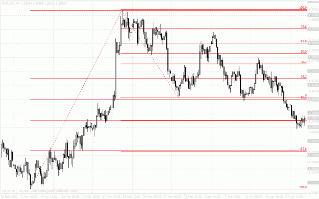 Click to Enlarge

Name: eurgartley.gif
Size: 27 KB