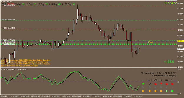 Click to Enlarge

Name: NZDUSDM15.png
Size: 45 KB