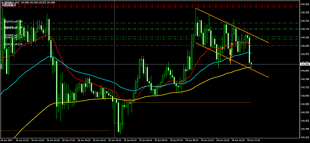 Click to Enlarge

Name: GBPJPY+M15.png
Size: 58 KB