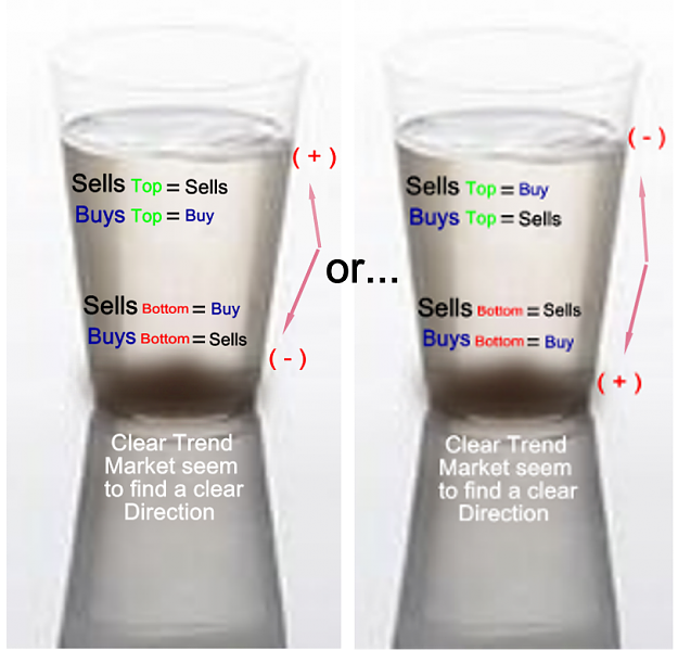 Click to Enlarge

Name: BUy bottom buy sell top buy 2.png
Size: 1.3 MB