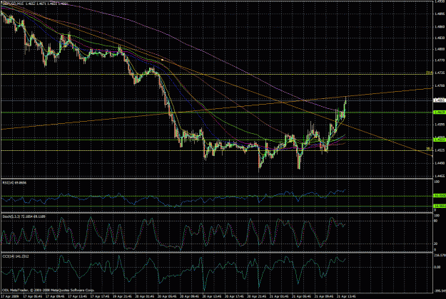 Click to Enlarge

Name: trend.gif
Size: 57 KB