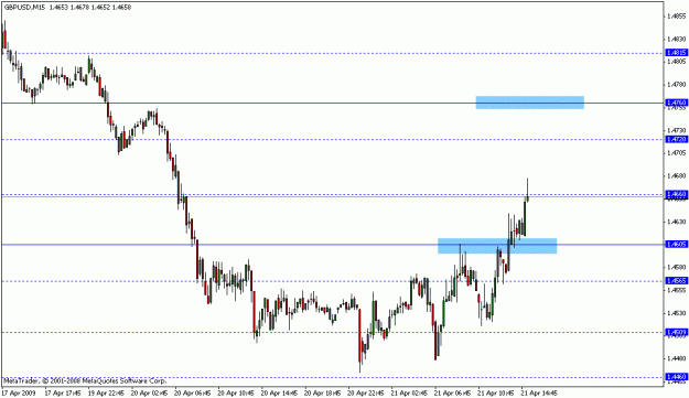 Click to Enlarge

Name: forex.GIF
Size: 12 KB