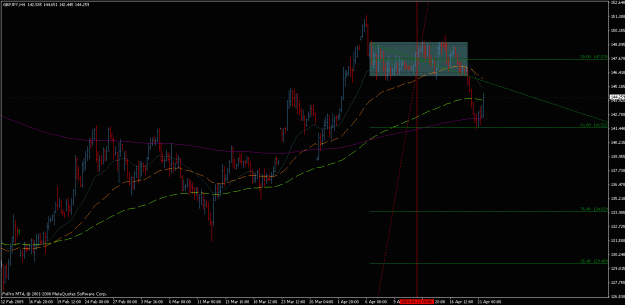 Click to Enlarge

Name: gbpjpy.gif
Size: 41 KB