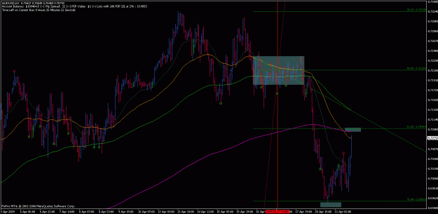 Click to Enlarge

Name: audusd.gif
Size: 31 KB