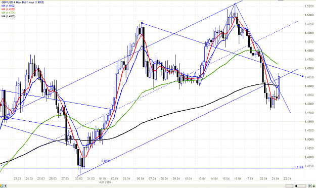 Click to Enlarge

Name: chart.PNG
Size: 54 KB