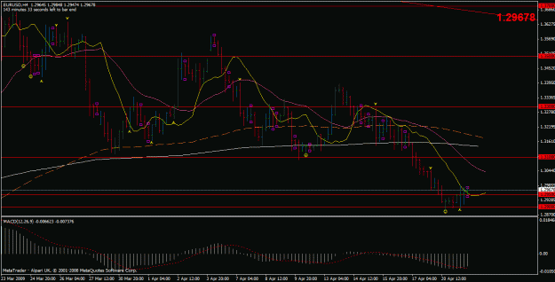 Click to Enlarge

Name: eurusd.gif
Size: 25 KB