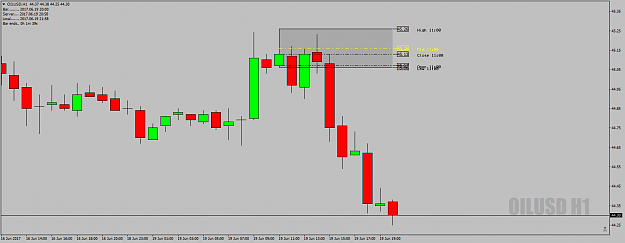 Click to Enlarge

Name: OILUSDH1DeadZone19thJune17-FullDay.png
Size: 26 KB