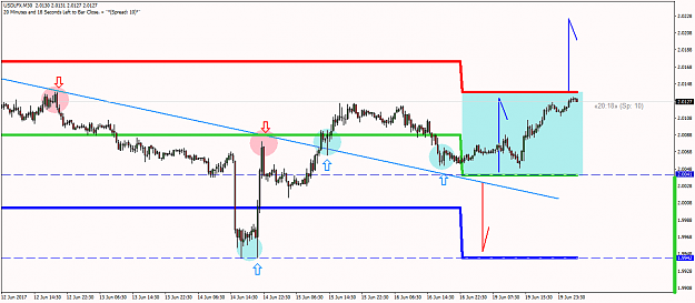 Click to Enlarge

Name: USDLFXM30D.png
Size: 37 KB