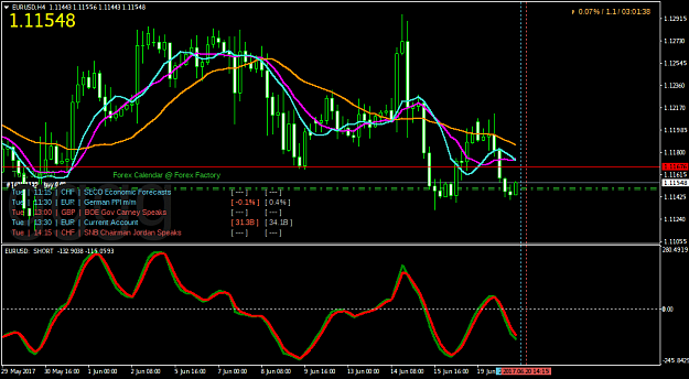 Click to Enlarge

Name: EURUSDH4.png
Size: 57 KB
