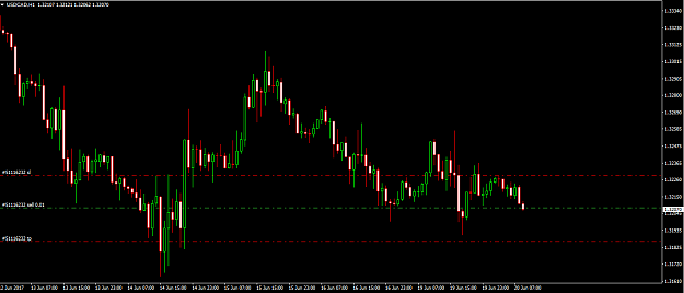 Click to Enlarge

Name: usdcad.PNG
Size: 42 KB
