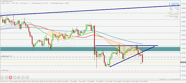 Click to Enlarge

Name: GBPUSD.minH4.png
Size: 44 KB