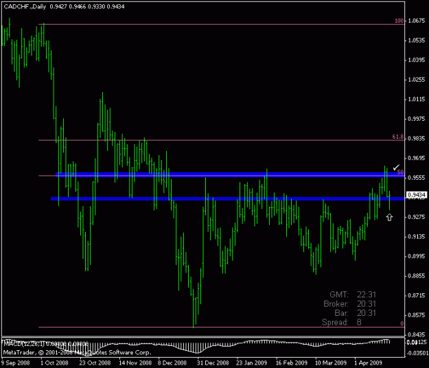 Click to Enlarge

Name: cadchf.gif
Size: 12 KB
