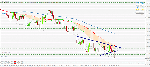 Click to Enlarge

Name: GBPAUD.minH4.png
Size: 43 KB