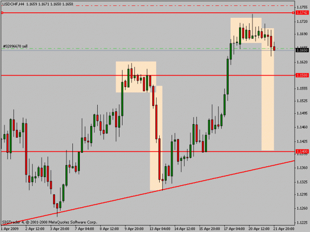 Click to Enlarge

Name: usdchf.gif
Size: 15 KB