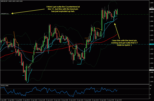 Click to Enlarge

Name: gbpusd2.gif
Size: 38 KB