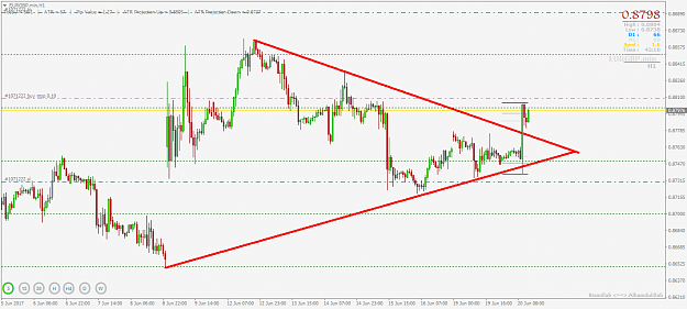 Click to Enlarge

Name: EURGBP.minH1.png
Size: 41 KB