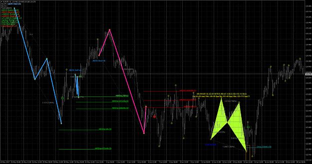 Click to Enlarge

Name: eurjpy-h1-roboforex-cy-ltd.png
Size: 138 KB