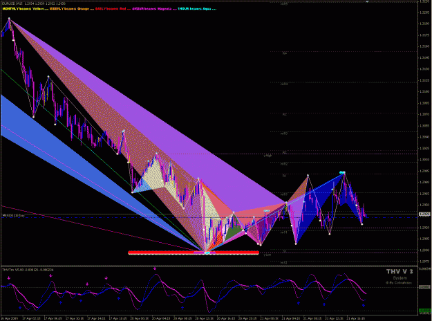 Click to Enlarge

Name: harmonics&THV.gif
Size: 49 KB