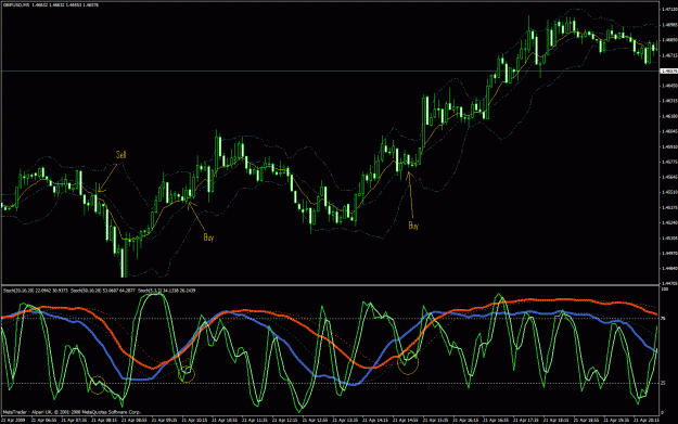 Click to Enlarge

Name: gbpusd 21.4.2009 later.gif
Size: 46 KB