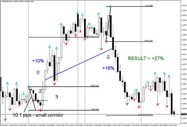 Click to Enlarge

Name: EURUSDproH1xxx.png
Size: 58 KB