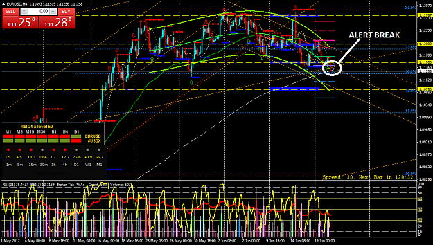 Click to Enlarge

Name: EURUSDH4.png
Size: 76 KB