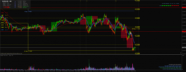 Click to Enlarge

Name: eurusd-m1-pepperstone-group-limited.png
Size: 92 KB