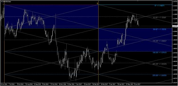 Click to Enlarge

Name: Fiber Daily Chart - Gann 90^.jpg
Size: 396 KB