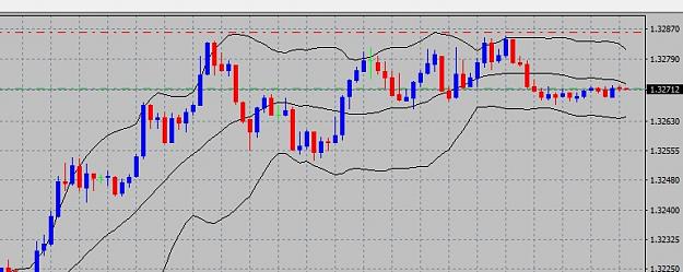 Click to Enlarge

Name: forexfac.jpg
Size: 88 KB